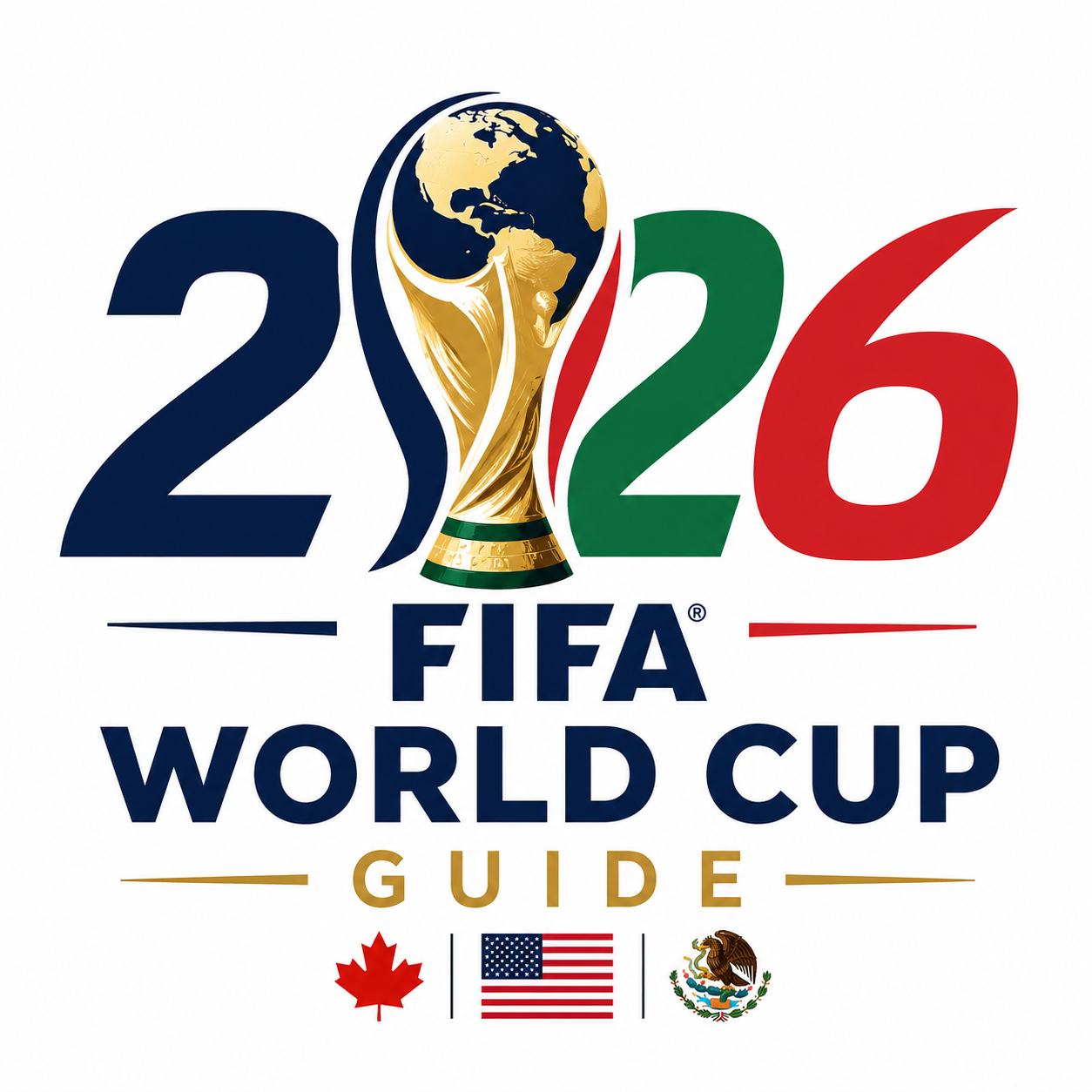 FIFA 2026 Guide